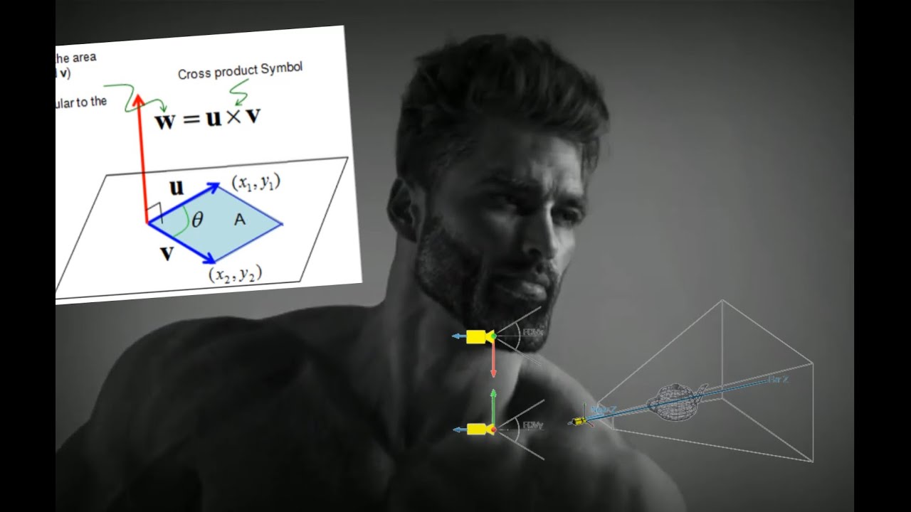 Camera e navigazione 3D in p5.js