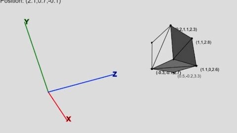 Triangoli, mesh e illuminazione in p5.js